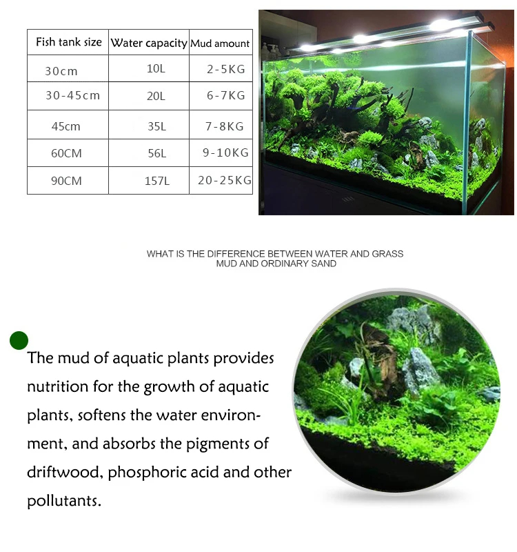 Réservoir de poissons eau herb - Planted Aquarium Fertilizer avis et prix