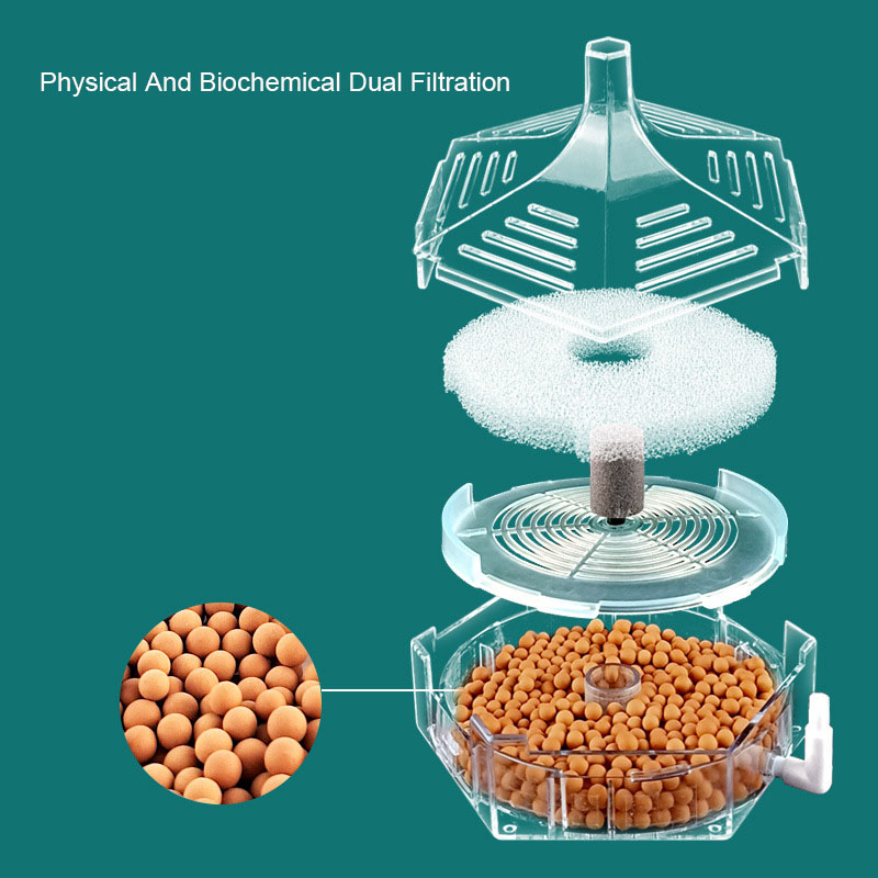 Filtre d'aquarium Super fin, é - Aquarium Planted Filter avis et prix