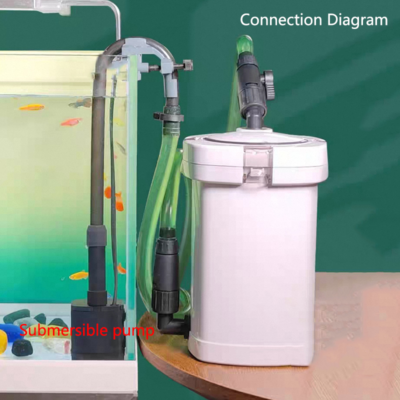 Filtre externe silencieux pour - Aquarium Planted Filter avis et prix