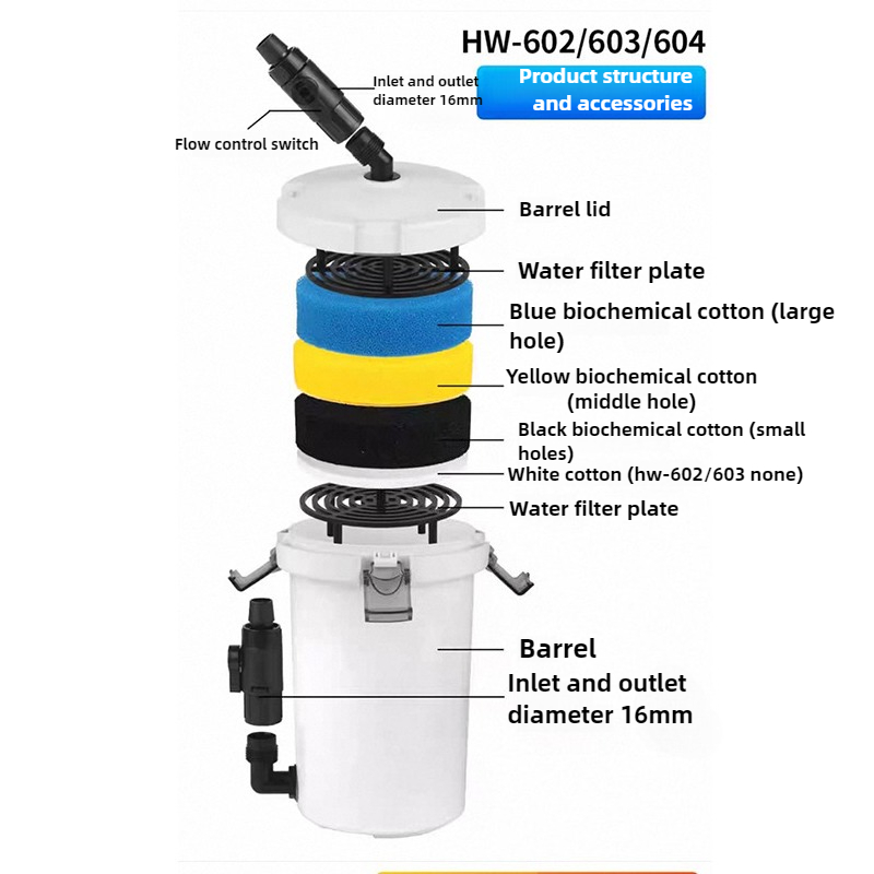 Filtre externe silencieux pour - Aquarium Planted Filter avis et prix