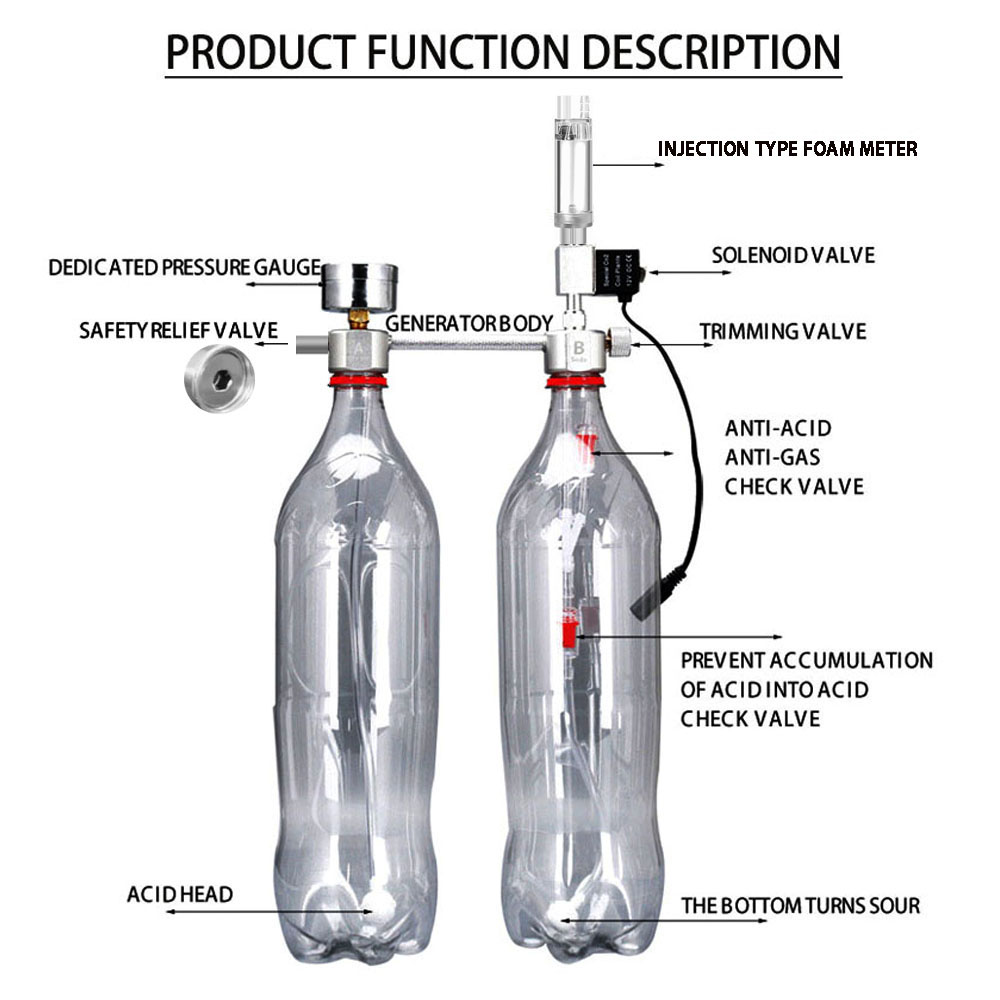 Kit de générateur de CO2 pour  - Planted Aquarium Supplies avis et prix
