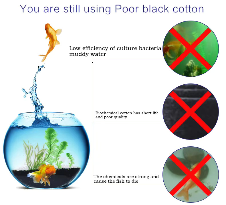Éponge filtrante épaisse lavab - Aquarium Planted Filter avis et prix