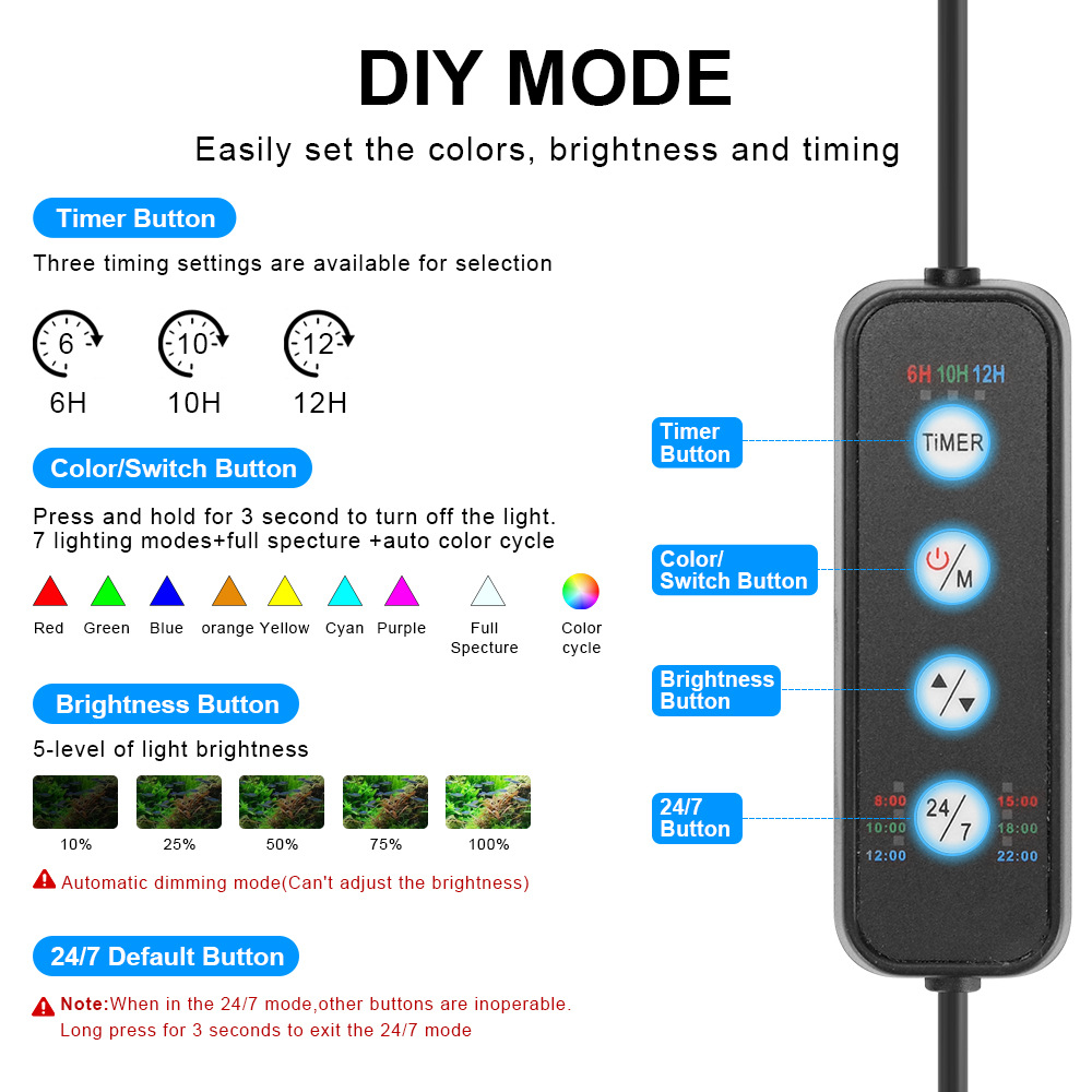 Lumière LED pour aquarium 24/7 - Planted Aquarium Cycling avis et prix