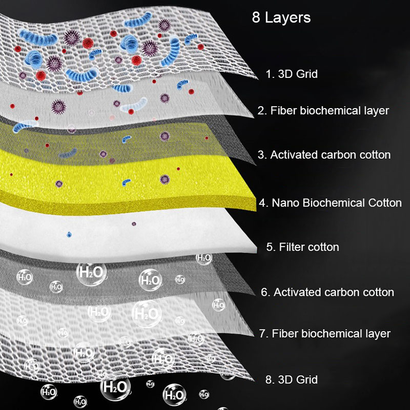 Éponge filtrante précieuse pou - Aquarium Planted Filter avis et prix