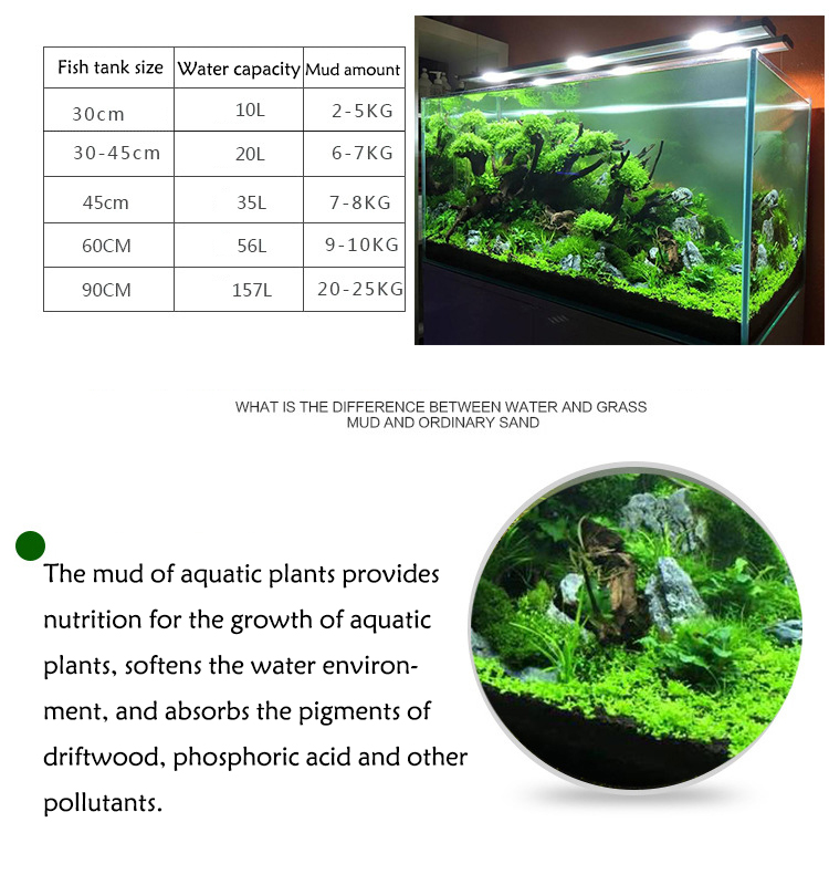 Sol de graines de plantes d'aq - Planted Aquarium Fertilizer avis et prix